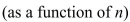 Evaluate the limit after first finding the sum using the summation formulas.