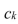 You are given function f defined on an interval the number n of subintervals of equal length , and the evaluation points in (a) Sketch the graph of and the rectangles associated with the Riemann sum for on and (b) find the Riemann sum. is the right endpoint