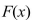 a.Use Part 1 of the Fundamental Theorem of Calculus to find b.Use Part 2 of the Fundamental Theorem of Calculus to integrate to obtain an alternative expression for c.Differentiate the expression for found in part (b).The Fundamental Theorem of Calculus, Part 1 If is continuous on [ then the function defined by is differentiable on and The Fundamental Theorem of Calculus, Part 2 If is continuous on then where is any antiderivative of that is,