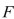 a.Use Part 1 of the Fundamental Theorem of Calculus to find b.Use Part 2 of the Fundamental Theorem of Calculus to integrate to obtain an alternative expression for c.Differentiate the expression for found in part (b).The Fundamental Theorem of Calculus, Part 1 If is continuous on [ then the function defined by is differentiable on and The Fundamental Theorem of Calculus, Part 2 If is continuous on then where is any antiderivative of that is,