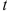 The acceleration function of a body moving along a coordinate line is Find its velocity and position functions at any time if it is located at the origin and has an initial velocity of 4 m/sec.