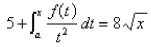 Find a function (x) such that for and some number .