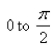 <strong>Select the correct Answer: for each question. Approximate the area under the curve from using approximating rectangles of equal widths and right endpoints.The choices are rounded to the nearest hundredth.</strong> A) B) C) D) E)