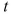 <strong>Select the correct Answer: for each question. An animal population is increasing at a rate of per year (where is measured in years).By how much does the animal population increase between the fourth and tenth years?</strong> A) B) C) D) E)