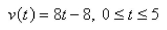 <strong>Select the correct Answer: for each question. The velocity function (in meters per second) is given for a particle moving along a line.Find the distance traveled by the particle during the given time interval. </strong> A)36 m B)72 m C)100 m D)64 m E)68 m