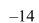<strong>Select the correct Answer for each question. Evaluate the integral. </strong> A) B) C)10 D)14