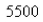 <strong>Select the correct Answer for each question. The marginal cost of manufacturing x yards of a certain fabric is in dollars per yard.Find the increase in cost if the production level is raised from yards to yards.</strong> A) B) C) D) E)