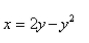 <strong>Select the correct Answer for each question. The area of the region that lies to the right of the y-axis and to the left of the parabola (the shaded region in the figure) is given by the integral Find the area.. </strong> A) B) C) D) E)