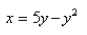 <strong>Select the correct Answer for each question. The area of the region that lies to the right of the y-axis and to the left of the parabola (the shaded region in the figure) is given by the integral Find the area. </strong> A)6.25 B)125 C) D) E)45.6