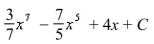 <strong>Select the correct Answer for each question. Find the indefinite integral. </strong> A) B) C) D)