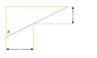A steel pipe is being carried down a hallway 14 ft wide.At the end of the hall there is a right-angled turn into a narrower hallway 7 ft wide.What is the length of the longest pipe that can be carried horizontally around the corner?