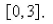 Estimate the absolute maximum value of the function to two decimal places on the interval
