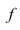 The graph of the second derivative of a function is shown.State the x-coordinates of the inflection points of