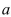For what values of and is (2, 2.5) is an inflection point of the curve What additional inflection points does the curve have?