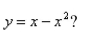 What is the minimum vertical distance between the parabolas and