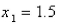 Use Newton's method to approximate the indicated root of in the interval correct to six decimal places.Use as the initial approximation.