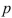 The quantity demanded per month of an item is related to the unit price by the demand equation where is measured in dollars and x is measured in units of a thousand.How many items must be sold by the manufacturer to maximize its revenue? Hint: Recall that the revenue is given by