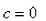 <strong>Select the correct Answer for each question. Find the number c that satisfies the conclusion of the Mean Value Theorem on the given interval. </strong> A) B) C) D) E)None of these