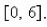 <strong>Select the correct Answer for each question. The function satisfies the hypotheses of Rolle's Theorem on the interval Find all values of that satisfy the conclusion of the theorem.</strong> A)2, 4 B)2 C)3, 4 D)3