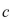 <strong>Select the correct Answer for each question. The function satisfies the hypotheses of Rolle's Theorem on the interval Find all values of that satisfy the conclusion of the theorem.</strong> A) B) C) D)