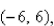 <strong>Select the correct Answer for each question. Given (a) Find the intervals on which is increasing or decreasing.(b) Find the relative maxima and relative minima of </strong> A)(a) Increasing on decreasing on and (b) Rel.max. rel.min. B)(a) Increasing on and decreasing on and (b) Rel.max. rel.min. C)(a) Increasing on and decreasing on and (b) Rel.max. rel.min. D)(a) Increasing on and decreasing on (b) Rel.max. rel.min.