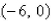 <strong>Select the correct Answer for each question. Given (a) Find the intervals on which is increasing or decreasing.(b) Find the relative maxima and relative minima of </strong> A)(a) Increasing on decreasing on and (b) Rel.max. rel.min. B)(a) Increasing on and decreasing on and (b) Rel.max. rel.min. C)(a) Increasing on and decreasing on and (b) Rel.max. rel.min. D)(a) Increasing on and decreasing on (b) Rel.max. rel.min.