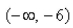 <strong>Select the correct Answer for each question. Given (a) Find the intervals on which is increasing or decreasing.(b) Find the relative maxima and relative minima of </strong> A)(a) Increasing on decreasing on and (b) Rel.max. rel.min. B)(a) Increasing on and decreasing on and (b) Rel.max. rel.min. C)(a) Increasing on and decreasing on and (b) Rel.max. rel.min. D)(a) Increasing on and decreasing on (b) Rel.max. rel.min.