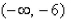 <strong>Select the correct Answer for each question. Given (a) Find the intervals on which is increasing or decreasing.(b) Find the relative maxima and relative minima of </strong> A)(a) Increasing on decreasing on and (b) Rel.max. rel.min. B)(a) Increasing on and decreasing on and (b) Rel.max. rel.min. C)(a) Increasing on and decreasing on and (b) Rel.max. rel.min. D)(a) Increasing on and decreasing on (b) Rel.max. rel.min.