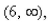 <strong>Select the correct Answer for each question. Given (a) Find the intervals on which is increasing or decreasing.(b) Find the relative maxima and relative minima of </strong> A)(a) Increasing on decreasing on and (b) Rel.max. rel.min. B)(a) Increasing on and decreasing on and (b) Rel.max. rel.min. C)(a) Increasing on and decreasing on and (b) Rel.max. rel.min. D)(a) Increasing on and decreasing on (b) Rel.max. rel.min.