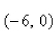 <strong>Select the correct Answer for each question. Given (a) Find the intervals on which is increasing or decreasing.(b) Find the relative maxima and relative minima of </strong> A)(a) Increasing on decreasing on and (b) Rel.max. rel.min. B)(a) Increasing on and decreasing on and (b) Rel.max. rel.min. C)(a) Increasing on and decreasing on and (b) Rel.max. rel.min. D)(a) Increasing on and decreasing on (b) Rel.max. rel.min.