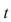 <strong>Select the correct Answer for each question. A skydiver leaps from a helicopter hovering high above the ground.Her velocity sec later and before deploying her parachute is given by where is measured in meters per second.What is her terminal velocity? Hint: Evaluate </strong> A)54 m/sec B)7 m/sec C)47 m/sec D)87 m/sec