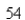 <strong>Select the correct Answer for each question. Find the value of the limit. </strong> A) B) C) D) E)