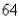 <strong>Select the correct Answer for each question. Find the value of the limit. </strong> A) B) C) D) E)