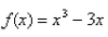 <strong>Select the correct Answer for each question. Sketch the graph of the function using the curve-sketching guidelines.</strong> A) B) C) D)