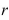 <strong>Select the correct Answer for each question. The size of the monthly repayment that amortizes a loan of dollars in years at an interest rate of per year, compounded monthly, on the unpaid balance is given by The value of can be found by performing the iteration A family secured a loan of $360,000 from a bank to finance the purchase of a house.They have agreed to repay the loan in equal monthly installments of $2476 over 25 years.Find the interest rate on this loan.Round the rate to one decimal place.</strong> A)8.7% B)7.7% C)6.7% D)5.7%