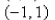 <strong>The graph of the derivative of a continuous function f is shown.On what intervals is decreasing? .</strong> A) B) C) D) E)None of these