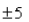 <strong>What can you say about point of inflation for ?</strong> A)point of inflation goes away from the origin B)point of inflation goes away from C)point of inflation gets closer to the origin D)point of inflation gets closer to