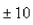 <strong>What can you say about point of inflation for ?</strong> A)point of inflation goes away from the origin B)point of inflation goes away from C)point of inflation gets closer to the origin D)point of inflation gets closer to
