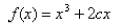 <strong>Identify any transitional values of at which the basic shape of the curve changes. </strong> A) B) C) D)