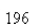 Find two positive numbers whose product is and whose sum is a minimum.