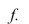 You are given the graph of the derivative of a function (a) Determine the intervals on which is increasing or decreasing.(b) Find the x-coordinate of the relative maxima and relative minima of