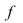 You are given the graph of the derivative of a function (a) Determine the intervals on which is increasing or decreasing.(b) Find the x-coordinate of the relative maxima and relative minima of