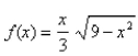 Sketch the graph of the function using the curve-sketching guidelines.