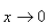 a) Graph the funtion b) Use l'Hos pitals' rule to explain the behavior as