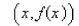 Given that the graph of f passes through the point (4, 69) and that the slope of its tangent line at is find Select the correct Answer