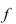 The graph of the derivative of a continuous function f is shown.On what intervals is decreasing? .