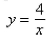 What is the shortest possible length of the line segment that is cut off by the first quadrant and is tangent to the curve at some point? Select the correct Answer