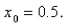 Use Newton's method to approximate the zero of between and using Continue until two successive approximations differ by less than 0.00001.Select the correct Answer