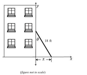 A 18-ft ladder leaning against a wall begins to sl ide.How fast is the angle between the ladder and the wall changing at the instant of time when the bottom of the ladder is 9 ft from the wall and sliding away from the wall at the rate of 4 ft/sec? Round theAnswer to the nearest hundredth.