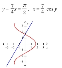Two curves are said to be orthogonal if their tangent lines are perpendicular at each point of intersection of the curves.Show that the curves of the given equations are orthogonal.